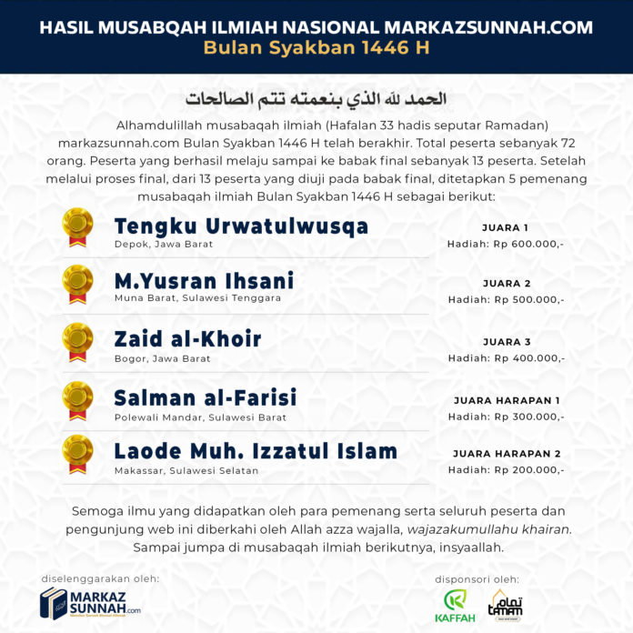 Hasil Musabaqah Syakban H